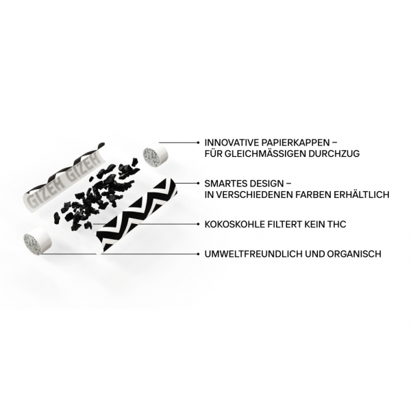 GIZEH ProCell Active Filter