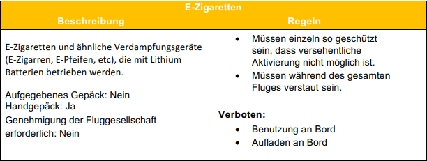 Sicherheitsbestimmungen Lufthansa E-Zigarette