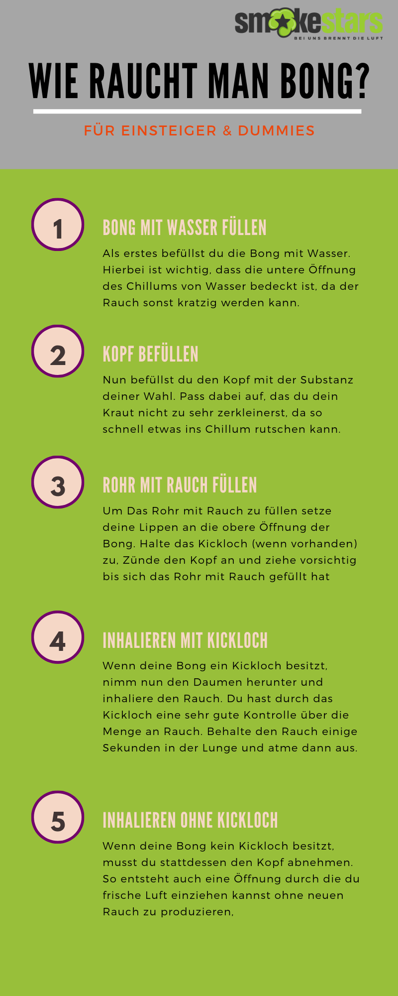 Wie raucht man Bong Infografik smokestars